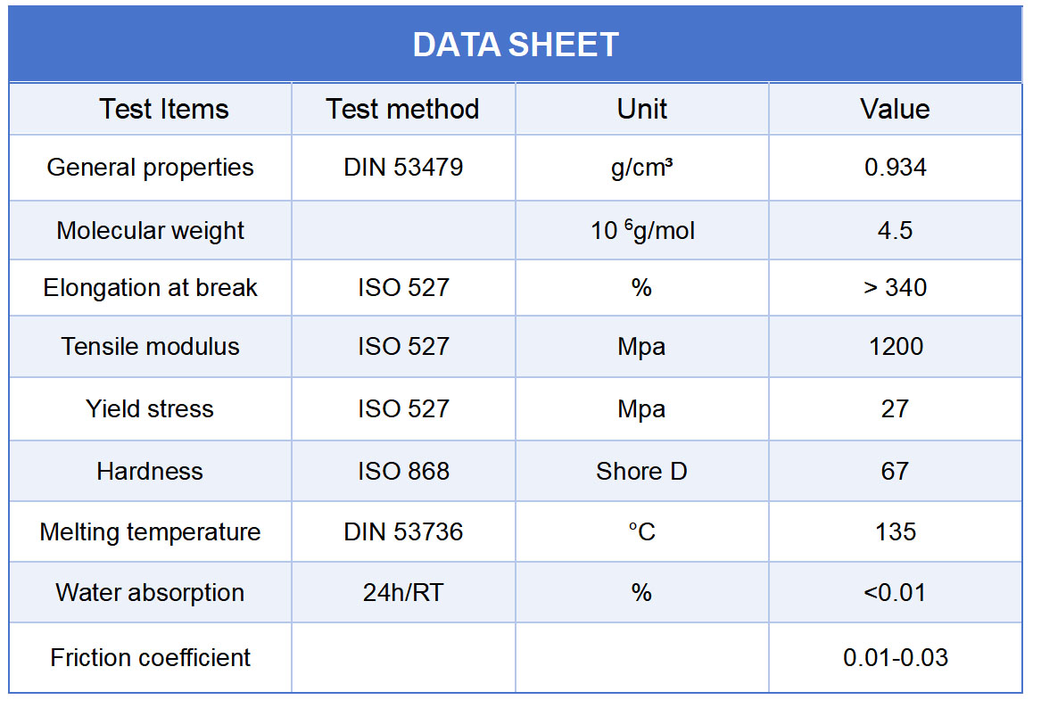 guide rail data sheet.jpg